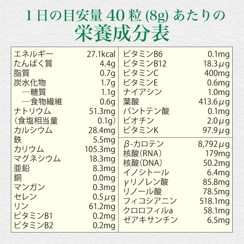 GM黒髪サポート・スピルリナ配合サプリ サプリメント 藻 健康食品 Spirulina｜sp100｜18