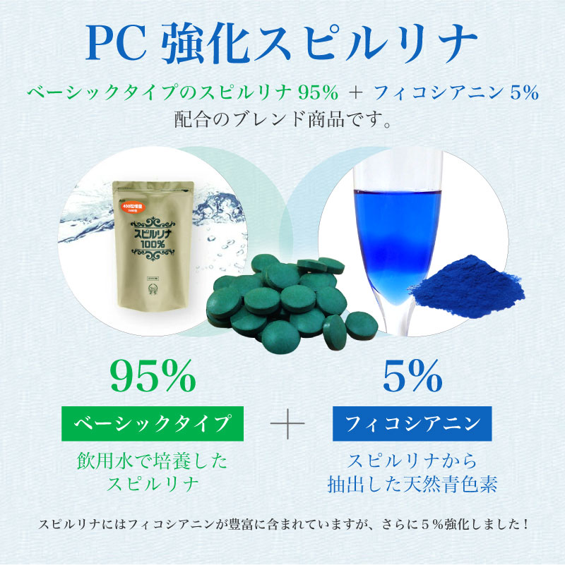 PC強化スピルリナ100% 1500粒 サプリメント 藻 健康食品 Spirulina 【税込3,000円以上送料無料】 ポイント利用 爆買 関連画像3