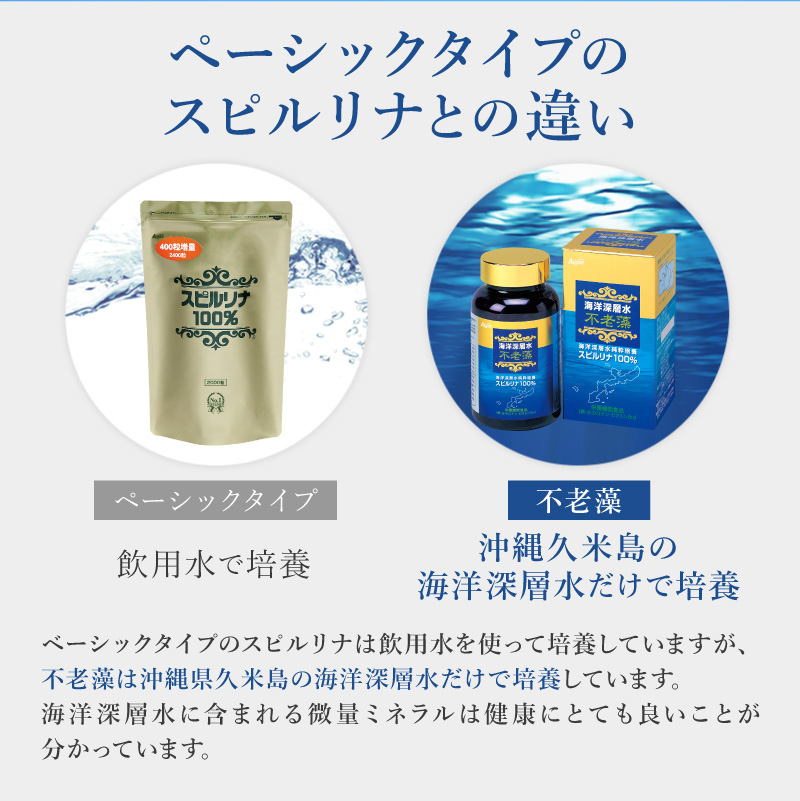 不老藻（ふろうそう）600粒 サプリメント 藻 BCAA 健康食品 Spirulina｜sp100｜06