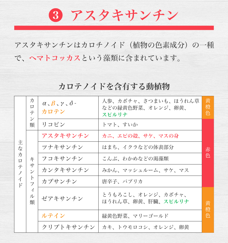 asthaxanthin01