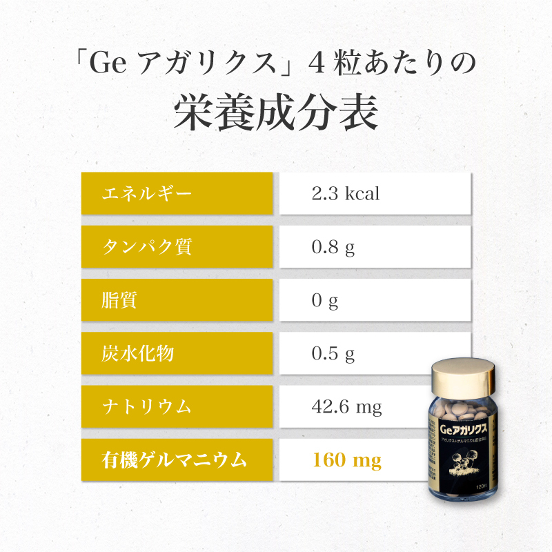 Geアガリクス 120粒 サプリメント 有機ゲルマニウム 健康食品