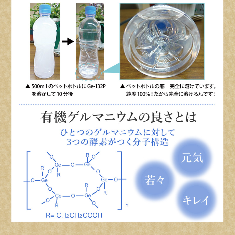 ゲルマ100 有機ゲルマニウム（粒タイプ） 60粒 サプリメント 健康食品