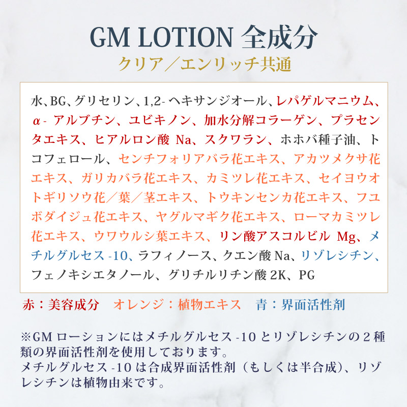GM ローション・エンリッチ しっとりタイプ 有機ゲルマニウム0.5