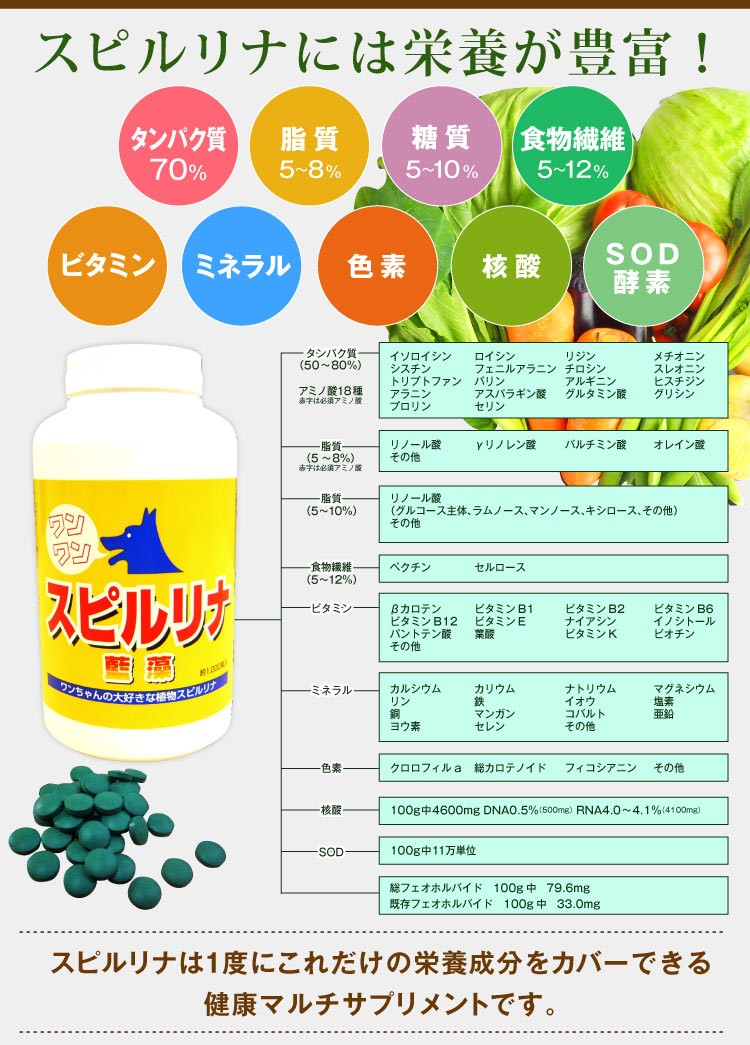 ワンワン スピルリナ 1000粒 スピルリナ100 サプリメント ポイント消化 健康食品 Spirulina 5001 スピルリナ普及会 Yahoo 店 通販 Yahoo ショッピング