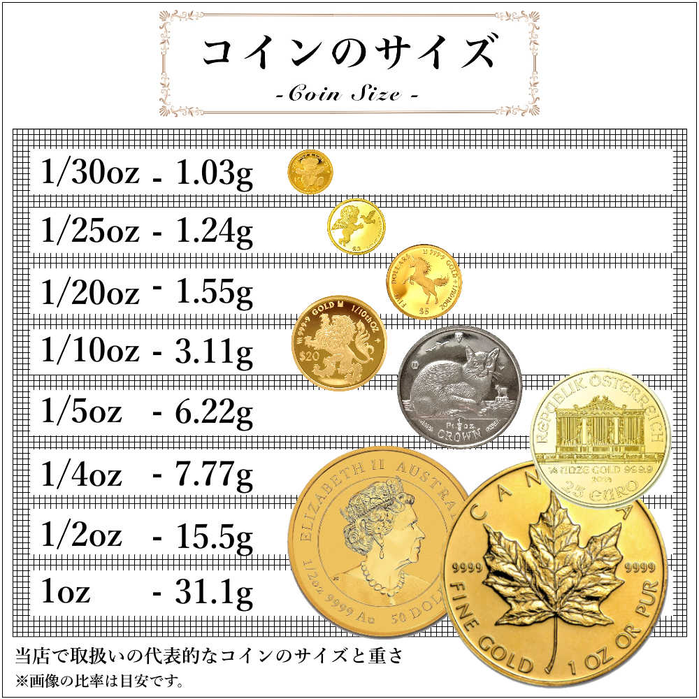 金コインペンダント インディアン金貨 2.5ドル アメリカ 18金伏込枠 金貨ネックレス インディアンヘッド ゴールドコイン アメリカンインディアン  jewelry