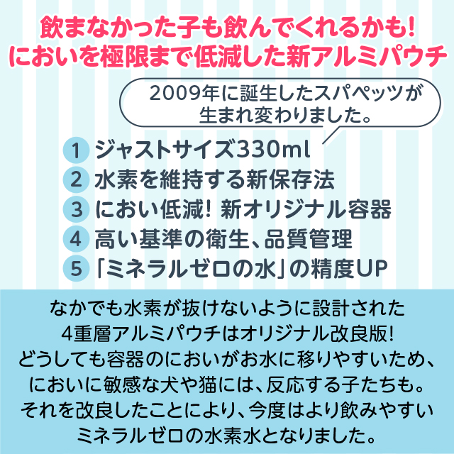 ペット用水素水　スパペッツ　330mL