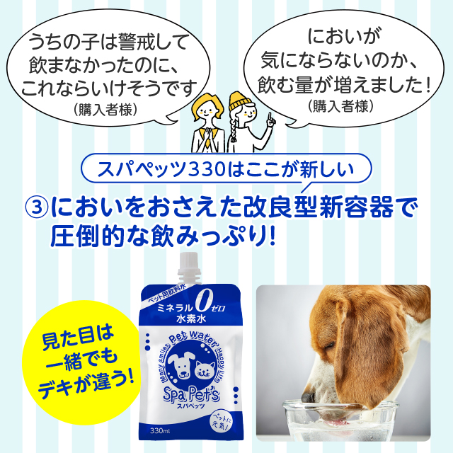 ペット用水素水　スパペッツ　330mL