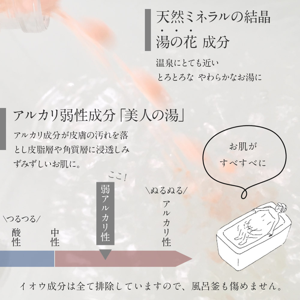 入浴剤詰め合わせ Amazon | [いちりん堂] プチギフト めぐりズム 入浴剤 セット 個