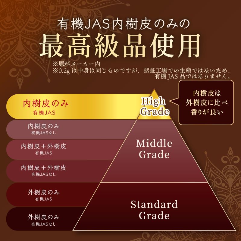 最高級品