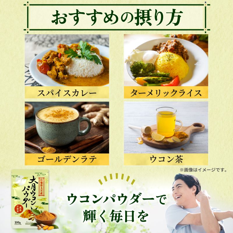 こんな料理に！