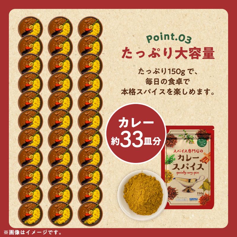カレー皿約33皿分