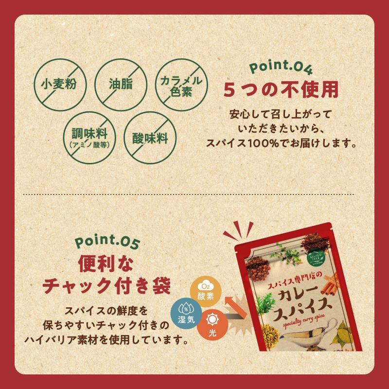 5つの不使用