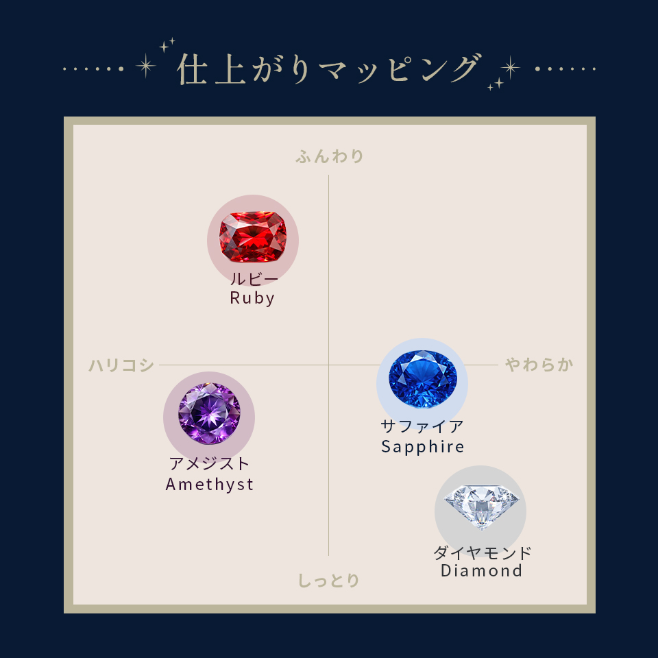 ヘアマスク ダイヤモンドヘアマスク ヘアトリートメント : MEDULLA