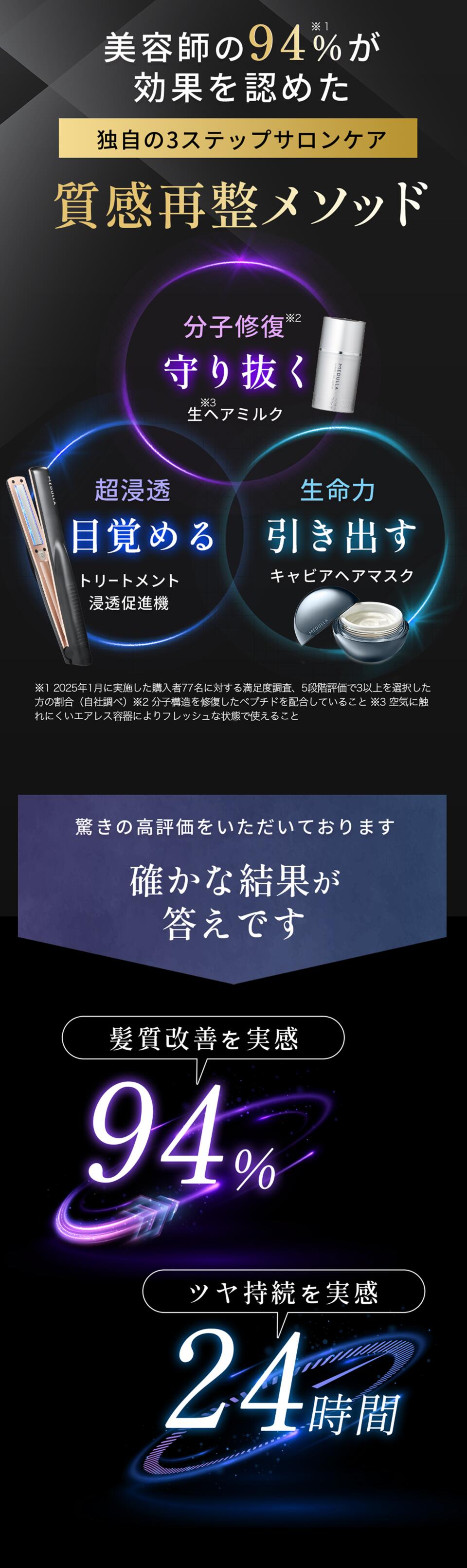 公式】 超音波トリートメント浸透機 MEDULLA(メデュラ) ソニック