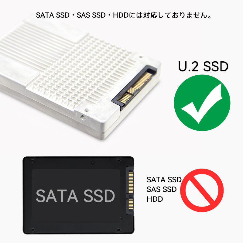 3SDM(専用います) Mini SAS HD 高速ケーブル SFF-8643 to U.2（SFF-8639）NVMe PCIe SSD