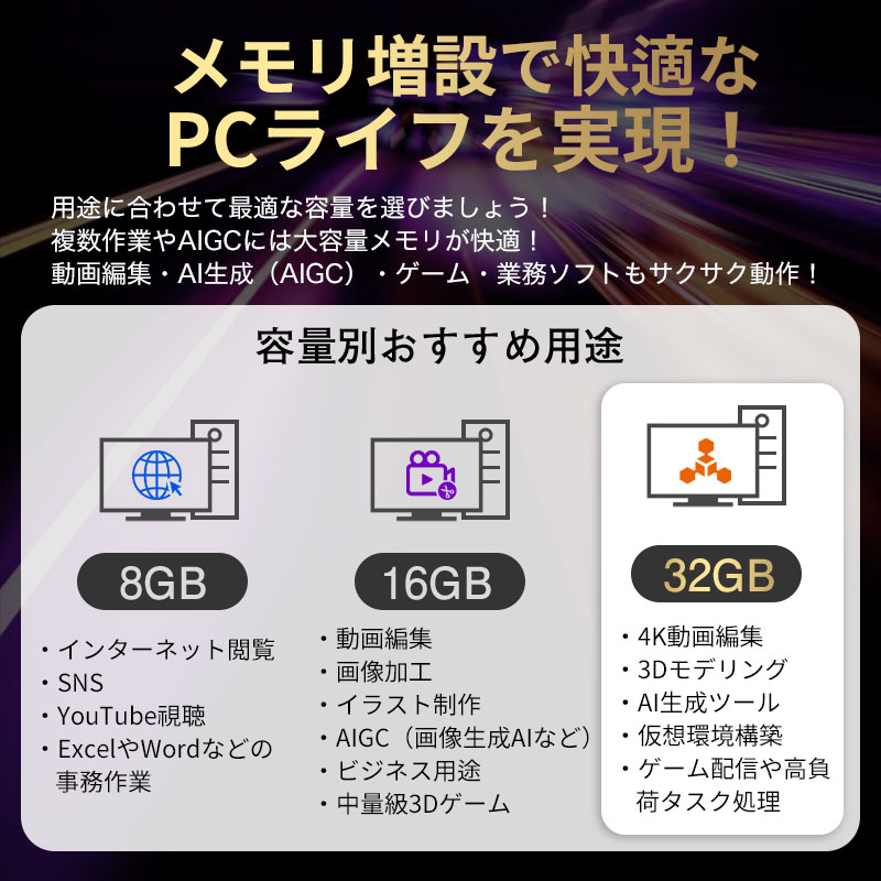 SPD ポイント5倍 デスクトップPC用メモリ SPD DDR4-3200 PC4-25600