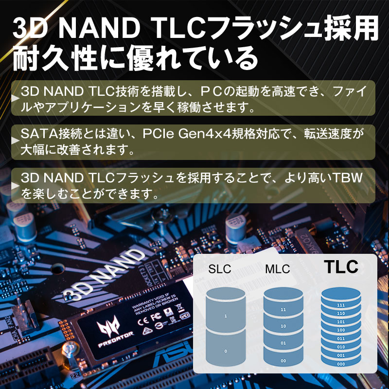 Acer Predator 1TB【3D NAND TLC】M.2 2280 PCIe Gen3x4 NVMe SSD R: 3400MB/s W: 3000MB/s DRAM搭載 GM3500 5年保証 翌日配達送料無料｜spd-shop｜06