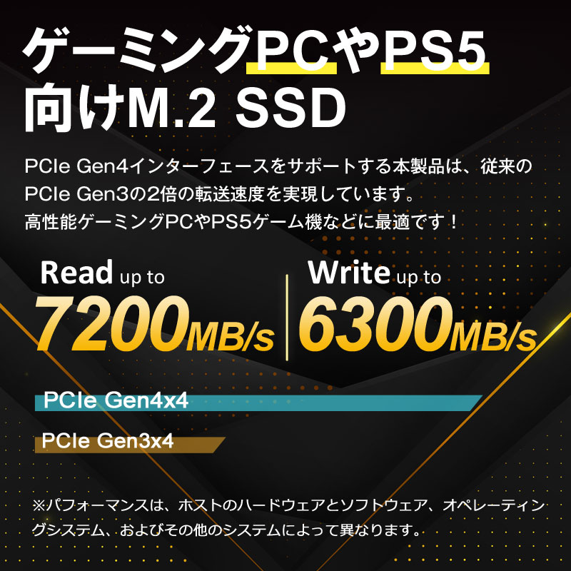 Acer Predator 2TB【3D NAND TLC】NVMe1.4 ゲーミングSSD M.2 2280 PCIe Gen4x4 R:7200MB/s W:6300MB/s 5年保証 GM7-2TB 翌日配達送料無料｜spd-shop｜03