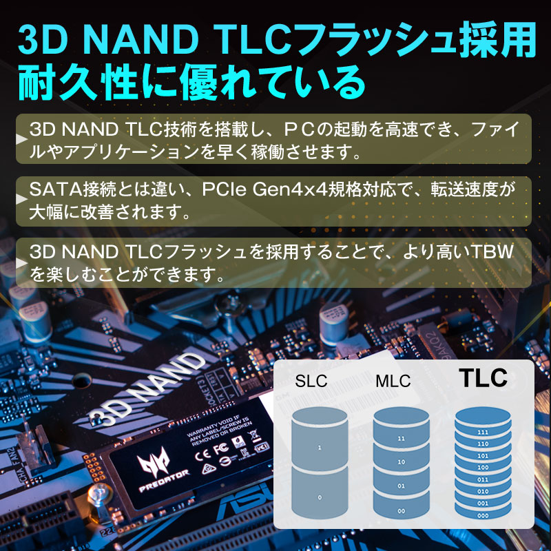 Acer Predator 2TB【3D NAND TLC】NVMe1.4 ゲーミングSSD M.2 2280 PCIe Gen4x4 R:7200MB/s W:6300MB/s 5年保証 GM7-2TB 翌日配達送料無料｜spd-shop｜06