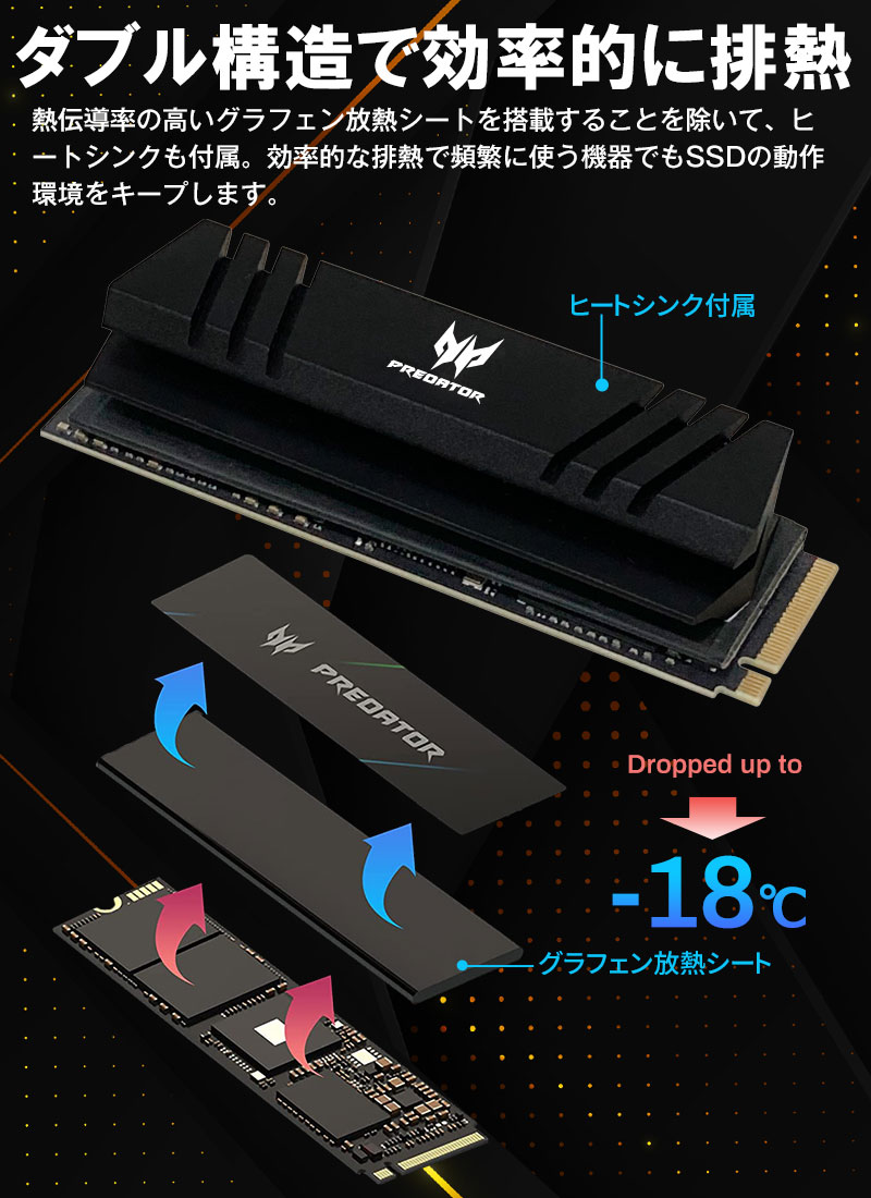 Acer Predator 2TB【3D NAND TLC】NVMe SSD グラフェン放熱シート付き M.2 PCIe Gen4x4 7400MB/s DRAMキャッシュ搭載 5年保証 翌日配達送料無料｜spd-shop｜04