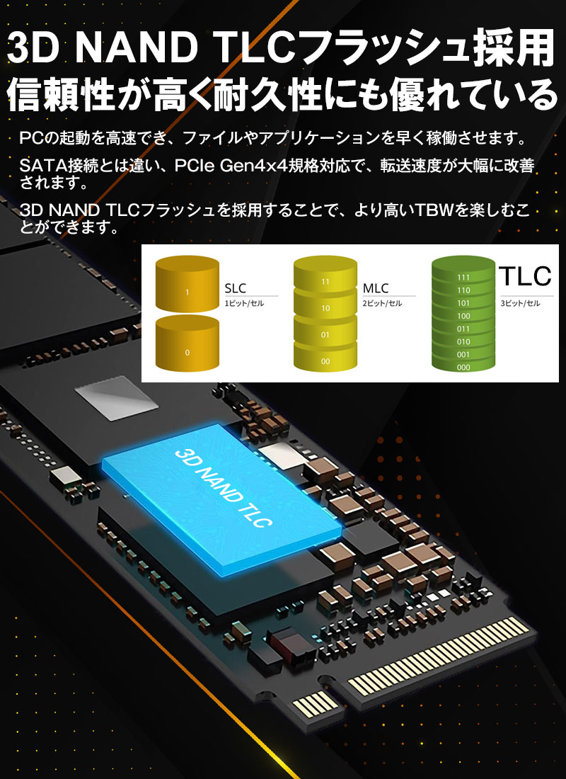 Acer Predator 2TB【3D NAND TLC】NVMe SSD グラフェン放熱シート付き M.2 PCIe Gen4x4 7400MB/s DRAMキャッシュ搭載 5年保証 翌日配達送料無料｜spd-shop｜06