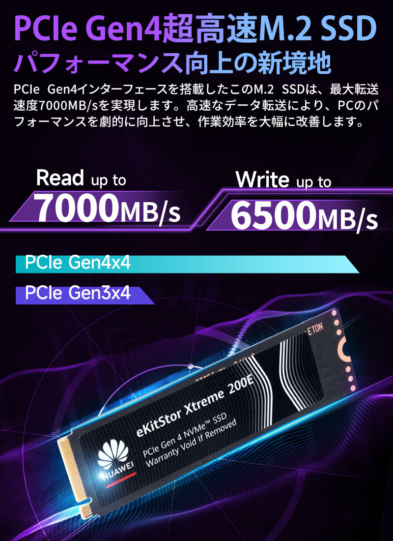 【土日限定！】一品限り 売り切れ御免Win11 新品SSD搭載PC(E0647) 楽天市場】新品 Win11搭載 パソコン Core i7 24型一体型