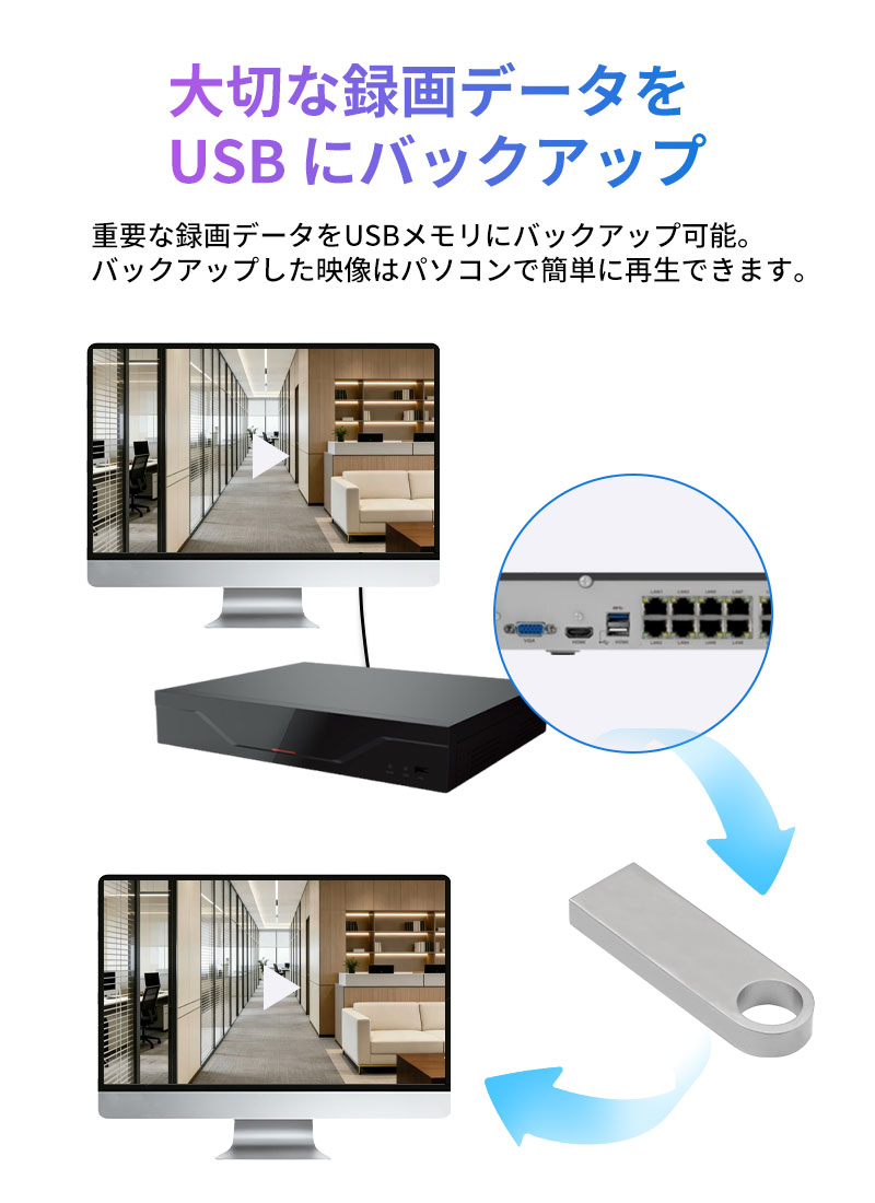 防犯カメラ 録画機 16ch NVR 4K対応 PoE給電内蔵 HDD8TB×2対応 AI顔