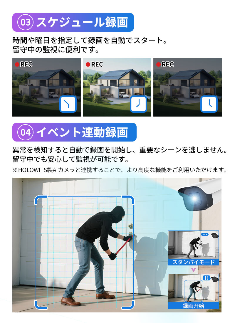 防犯カメラ 録画機 16ch NVR 4K対応 PoE給電内蔵 HDD8TB×2対応 AI顔
