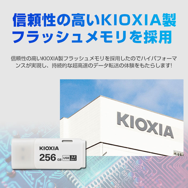 新型Win11◆SSD256G◆ホワイト色◆動画編集◆オフィス◆テンキ◆カメラ付 Amazon 「新生活セール Final」で Windows 11 Pro 搭載 ミニPC 【30台