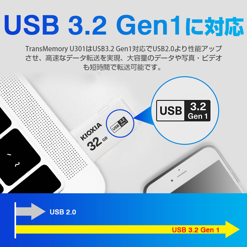 32GB USBメモリ USB3.2 Gen1 Kioxia日本製 キャップ式 ホワイト 海外 