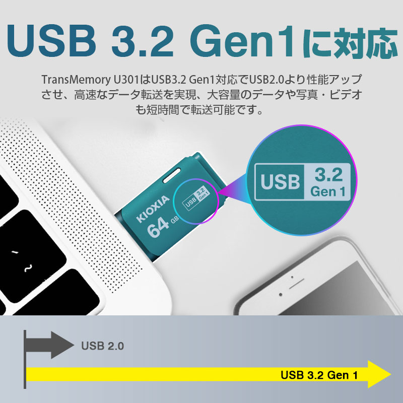 ポイント2倍 USBメモリ 64GB USB3...の詳細画像2