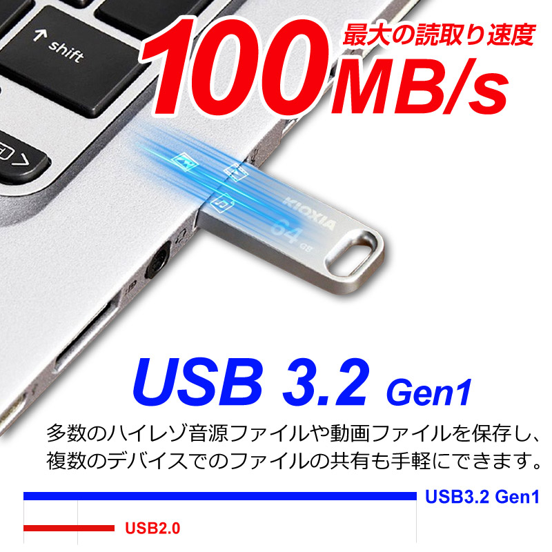 USBメモリ 64GB USB3.2 Gen1 KIOXIA TransMemory 薄型 スタイリッシュ 