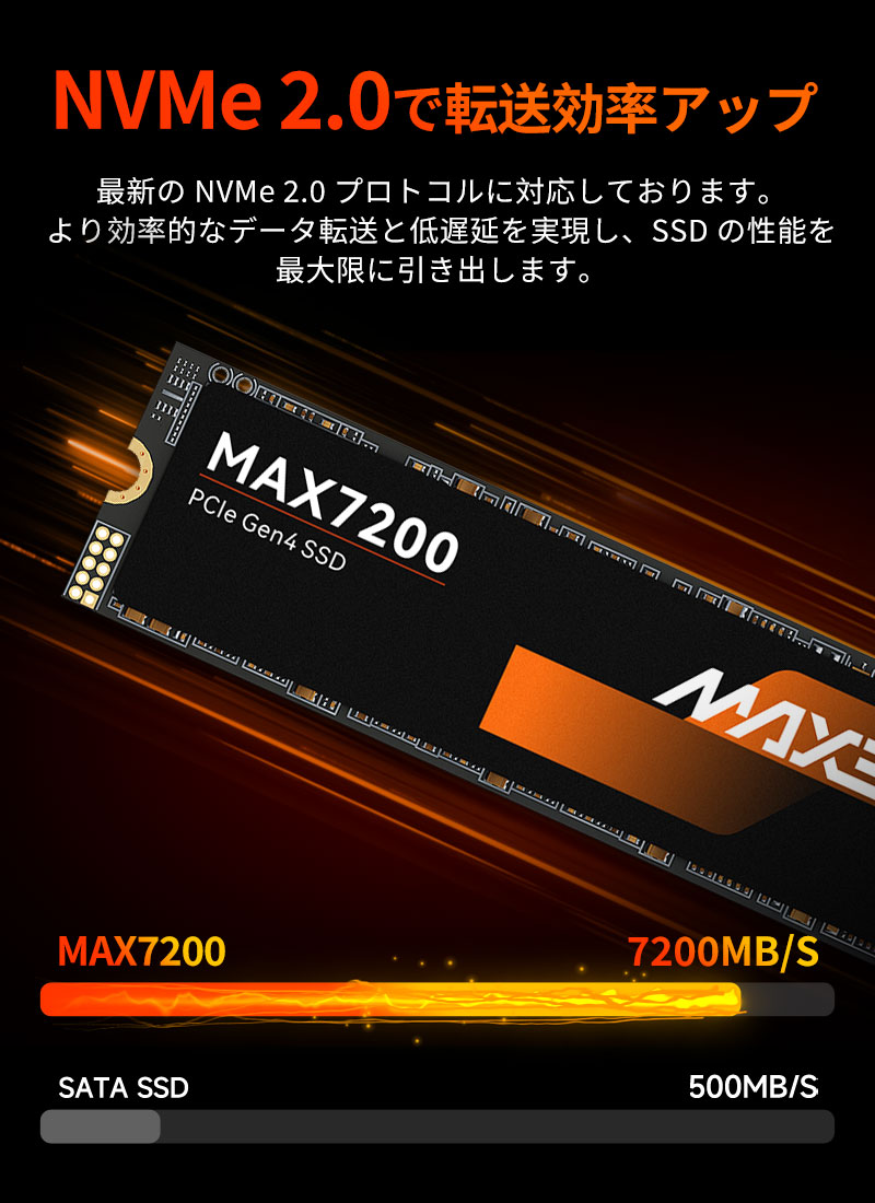 セール！MAXBY 1TB NVMe 2.0 SSD PCIe Gen 4x4 R:7200MB/s W:6200MB/s