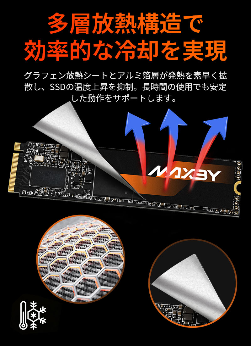 MAXBY 1TB NVMe 2.0 SSD PCIe Gen 4x4 R:7200MB/s W:6200MB/s M.2 2280