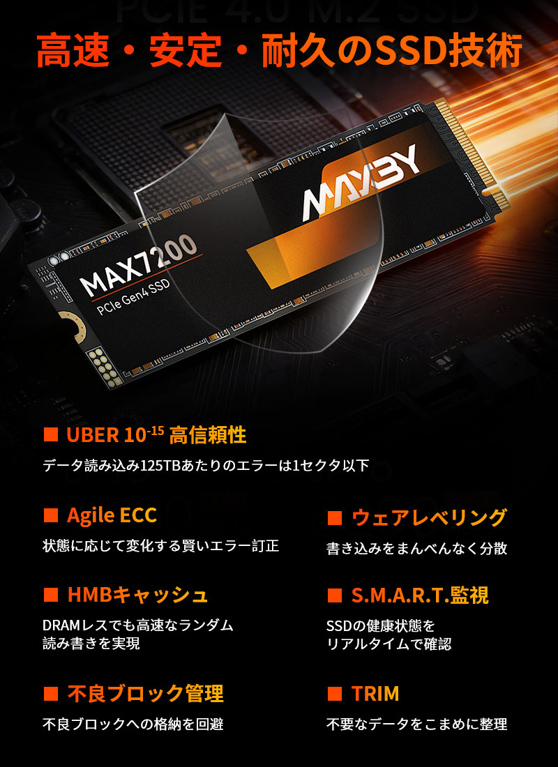 MAXBY 1TB NVMe 2.0 SSD PCIe Gen 4x4 R:7200MB/s W:6200MB/s M.2 2280
