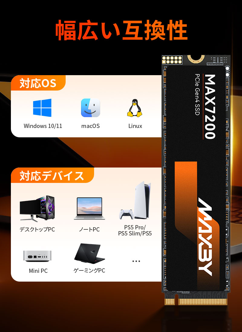 セール！MAXBY 1TB NVMe 2.0 SSD PCIe Gen 4x4 R:7200MB/s W:6200MB/s