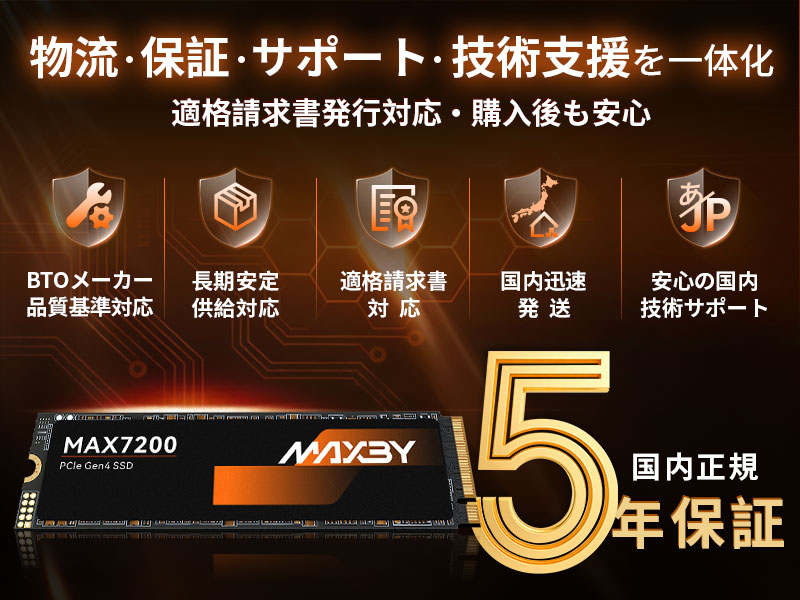 ポイント5倍 MAXBY 1TB NVMe 2.0 SSD PCIe Gen 4x4 R:7200MB/s W