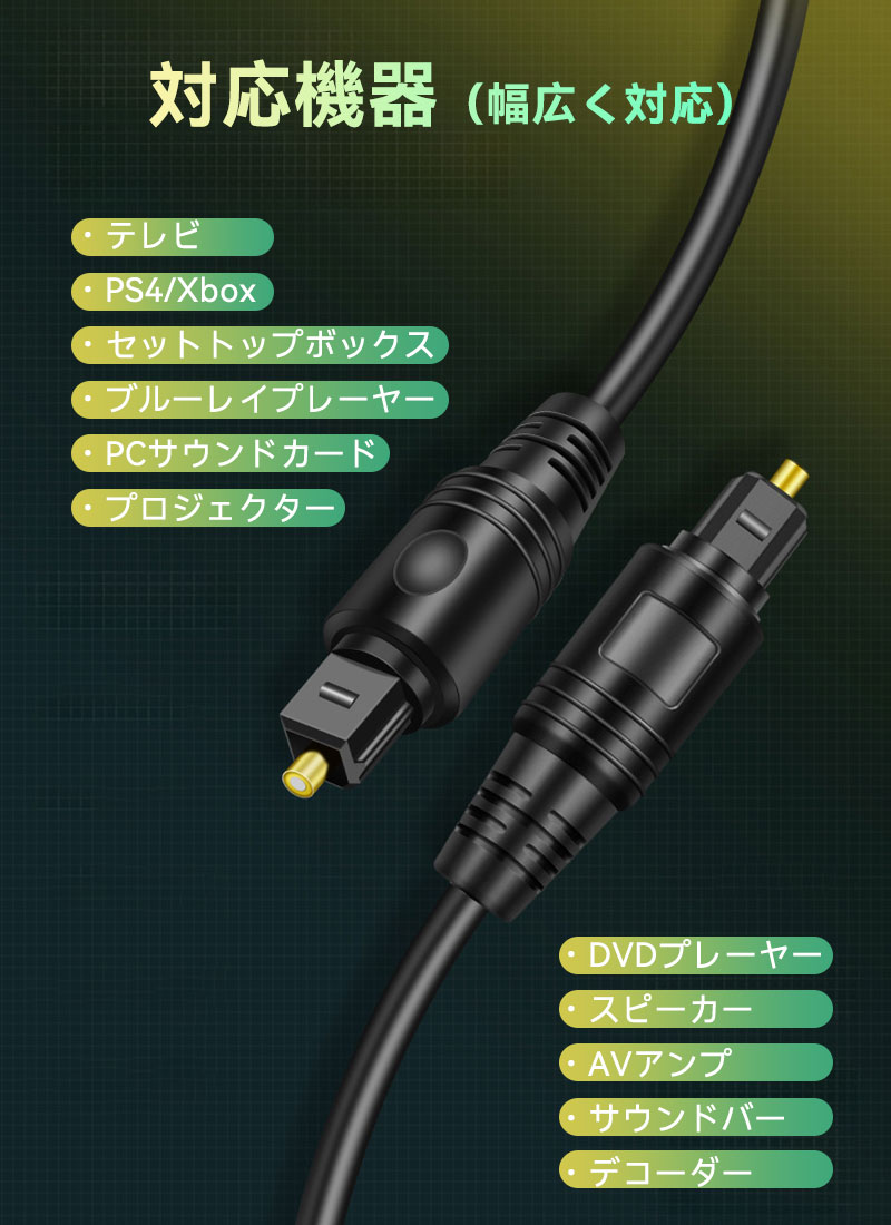 高音質 TOSLINK 光デジタルオーディオケーブル S/PDIF対応 Dolby 5.1