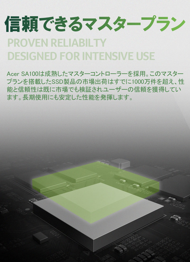 acer（エイサー） ポイント5倍 Acer SSD 480GB 3D NAND採用 SATAIII