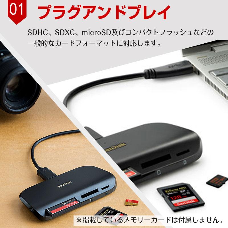 SanDisk（サンディスク） イメージメイト プロ USB-C マルチカード