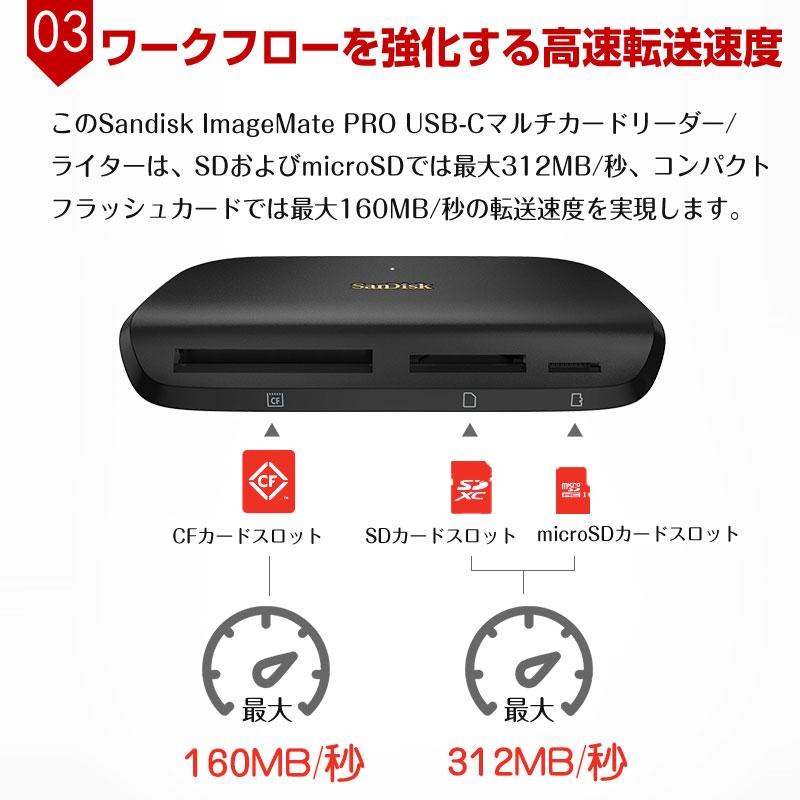 サンディスク SanDisk イメージメイト プロ USB-C マルチカード