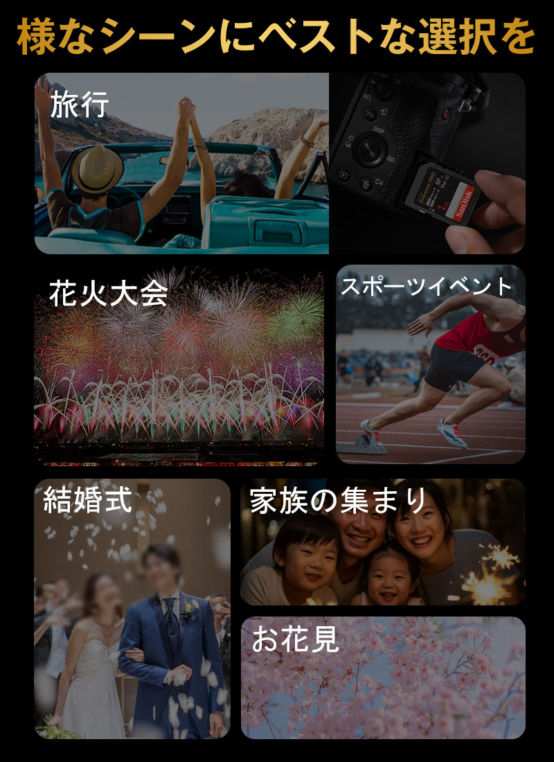 SDXCカード 1TB sandisk Extreme Pro SDカード UHS-II サンディスク U3 V60 6K 4K R:280MB/s W:150MB/s SDSDXEP-1T00-GN4IN 並行輸入品 宅配便 翌日配達