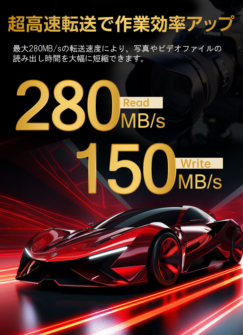 SanDisk（サンディスク） SDXCカード 1TB sandisk Extreme Pro SD
