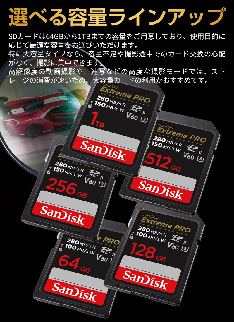SanDisk（サンディスク） SDXCカード 1TB sandisk Extreme Pro SD