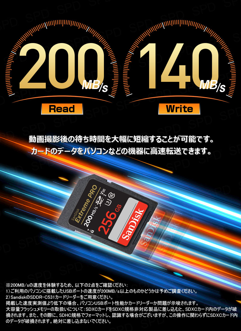 SanDisk - SanDisk Extreme Pro 2枚 2TB SanDisk Extreme PRO Portable SSD | Sandisk