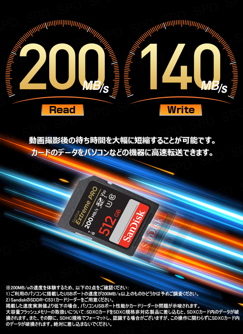 SanDisk SDXCカード 512G SDカード Extreme Pro R:200MB/s W