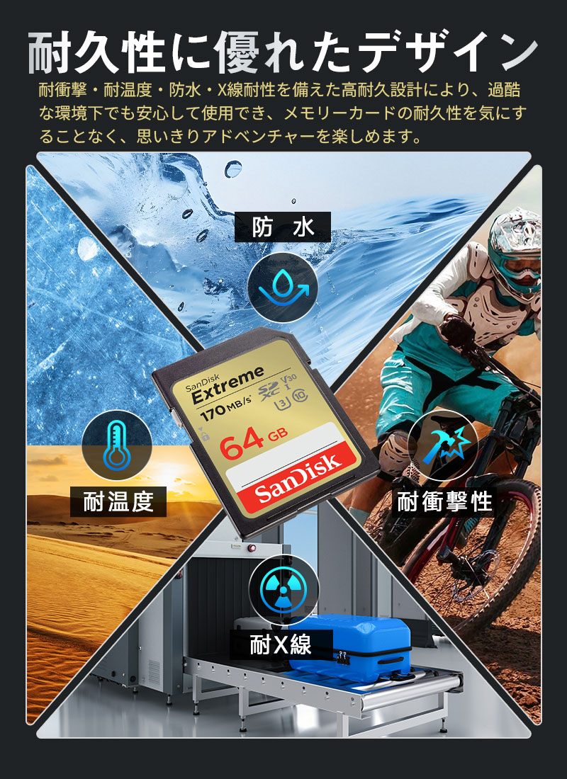 SanDisk（サンディスク） SanDisk Extreme SDXC 64GB UHS-I U3 V30 4K