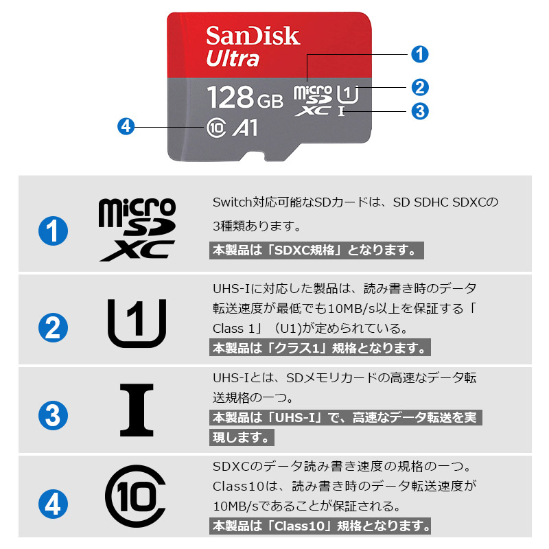 microSDXC 128GB SanDisk Ultra 140MB/s A1 CLASS10 UHS-I U1 SDSQUAB