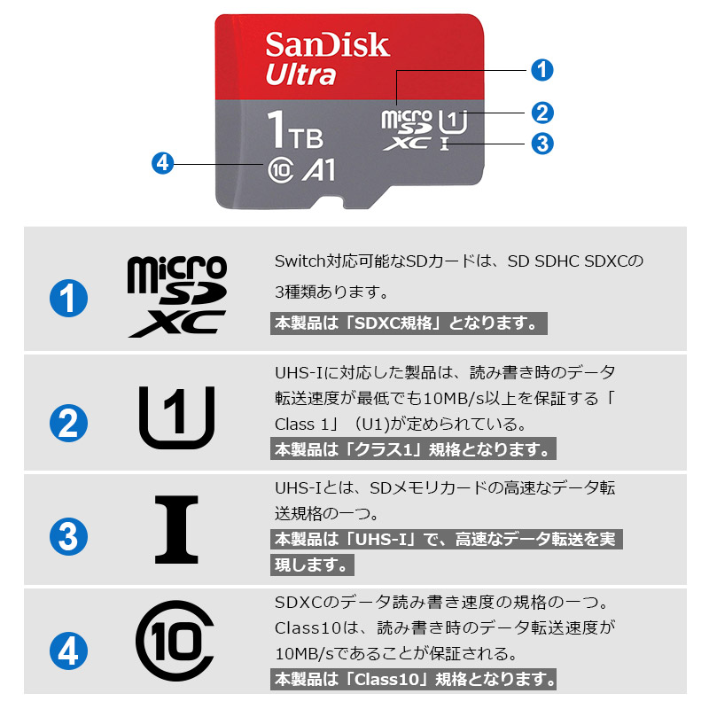 SanDisk MicroSDメモリーカード（容量：1TB）の商品一覧｜メモリー