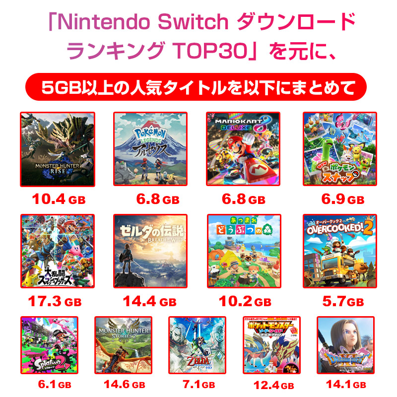 マイクロSDカード microSDXC 256GB SanDisk UHS-I U1 A1 150MB/s SDSQUAC-256G-GN6MN 海外パッケージ Nintendo Switch対応 翌日配達送料無料｜spd-shop｜05